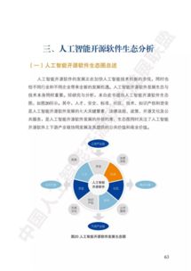 中國(guó)人工智能開源軟件發(fā)展白皮書解讀 基礎(chǔ)軟件開發(fā)的現(xiàn)狀與趨勢(shì)