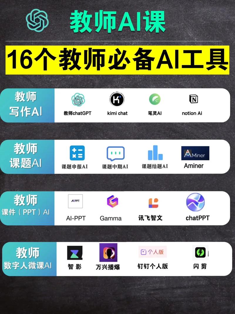 16個教師必備的ai工具.#教師 #人工智能